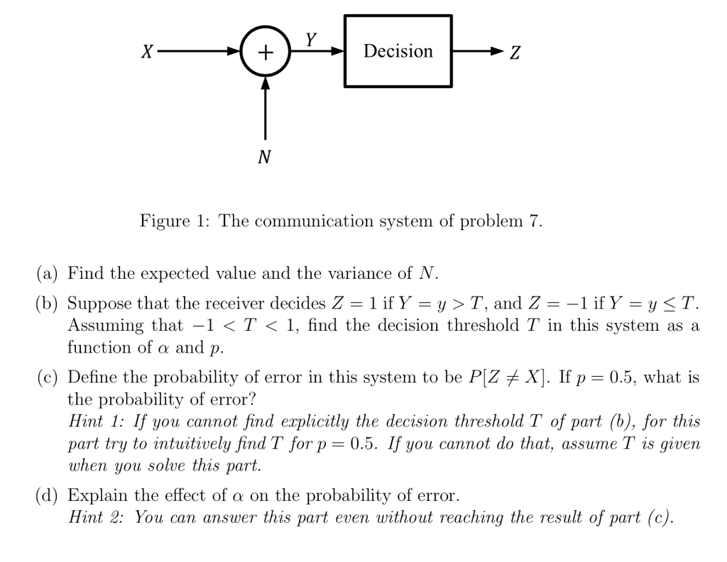 Solved 6. Consider The Communication System Shown Below. The | Chegg.com