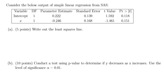 Solved Consider the below output of simple linear regression | Chegg.com