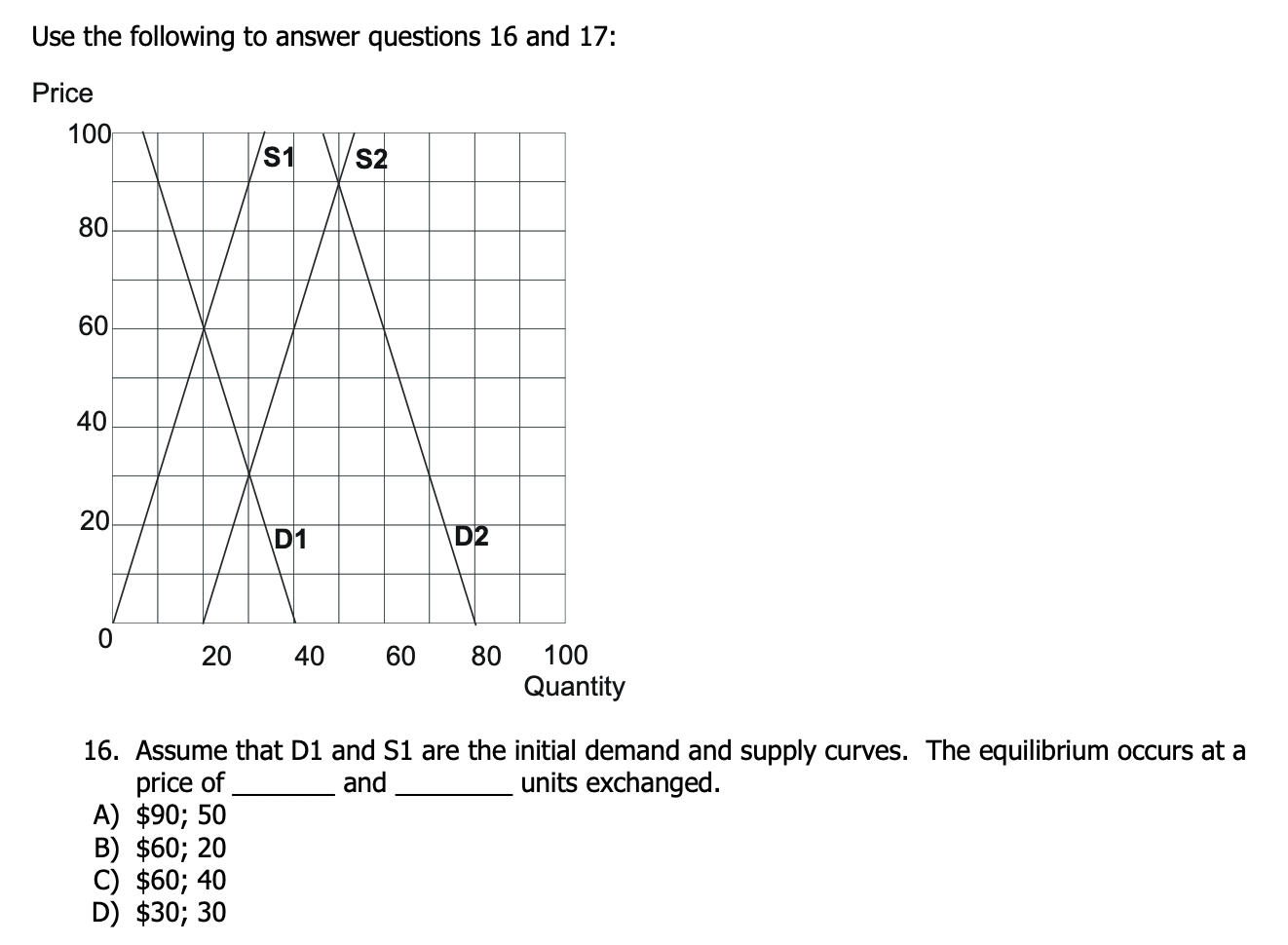 Solved Use the following to answer questions 16 and 17: | Chegg.com
