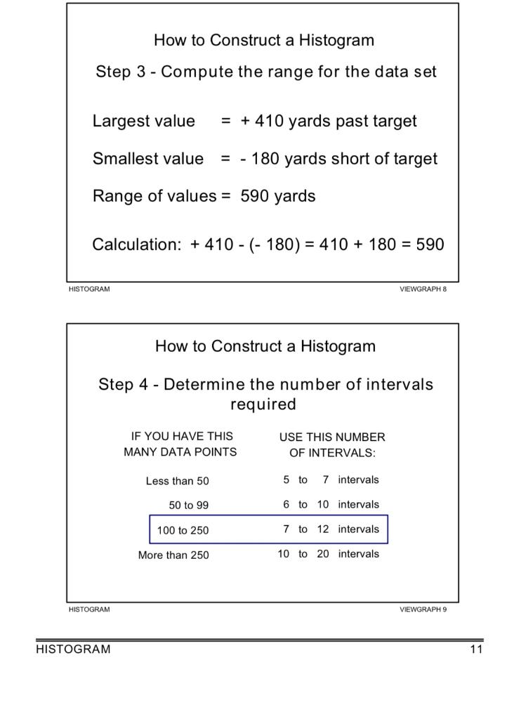 Basic Tools for Process ImprovementStep 8 - Plot the | Chegg.com