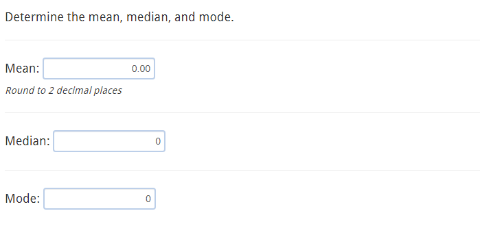 Solved The frequency table shows the number of items | Chegg.com