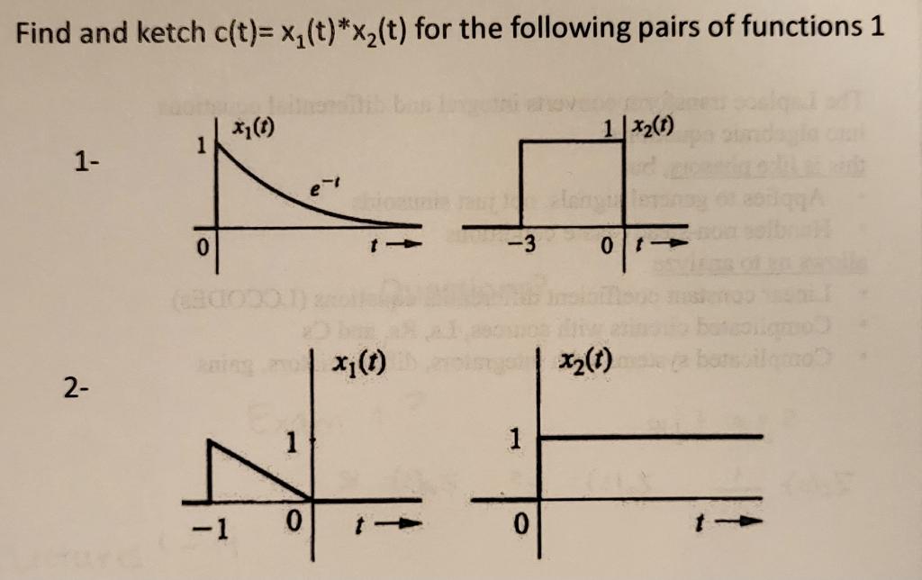 Solved Find and ketch c(t)=x1(t)∗x2(t) for the following | Chegg.com