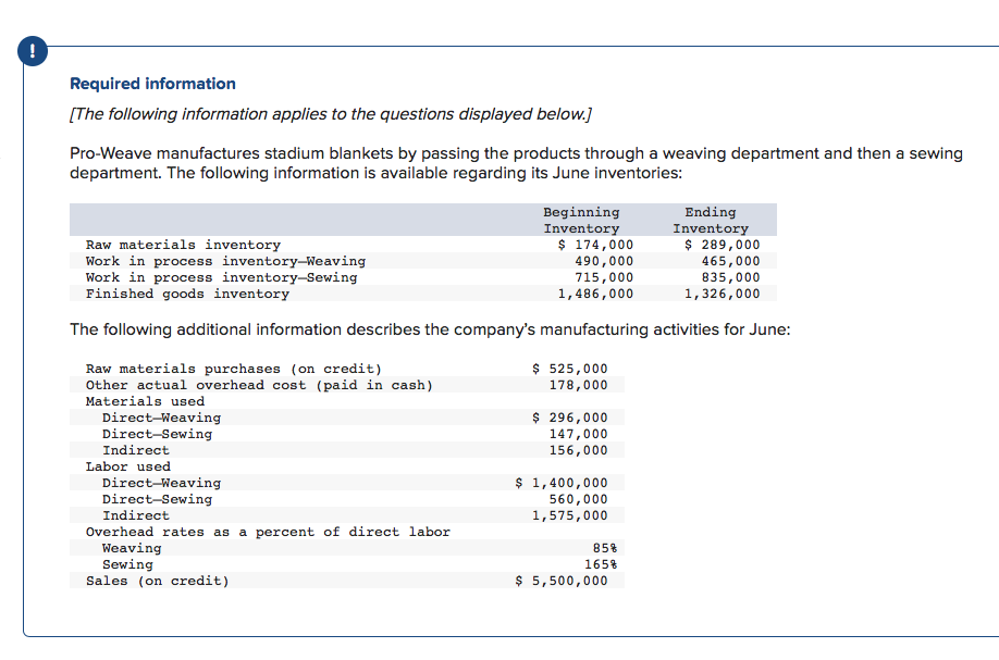 Solved Compute the (a) cost of products transferred from