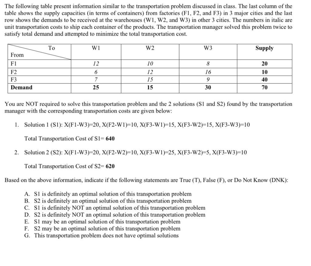 Solved The following table present information similar to | Chegg.com