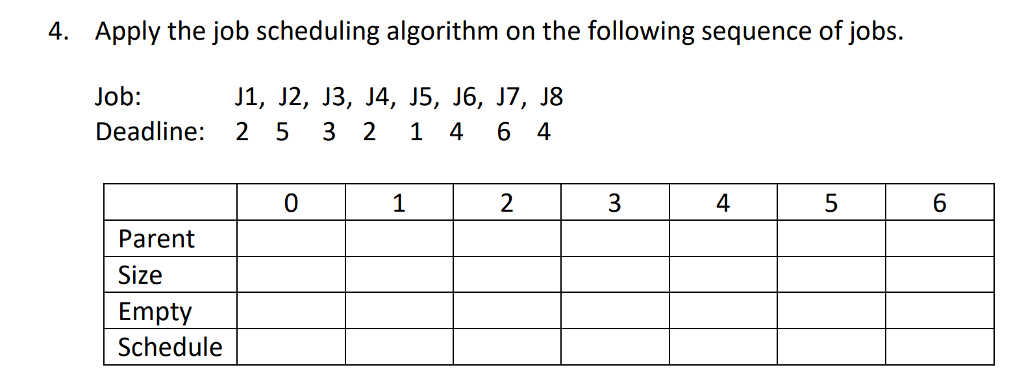 4. Apply the job scheduling algorithm on the | Chegg.com