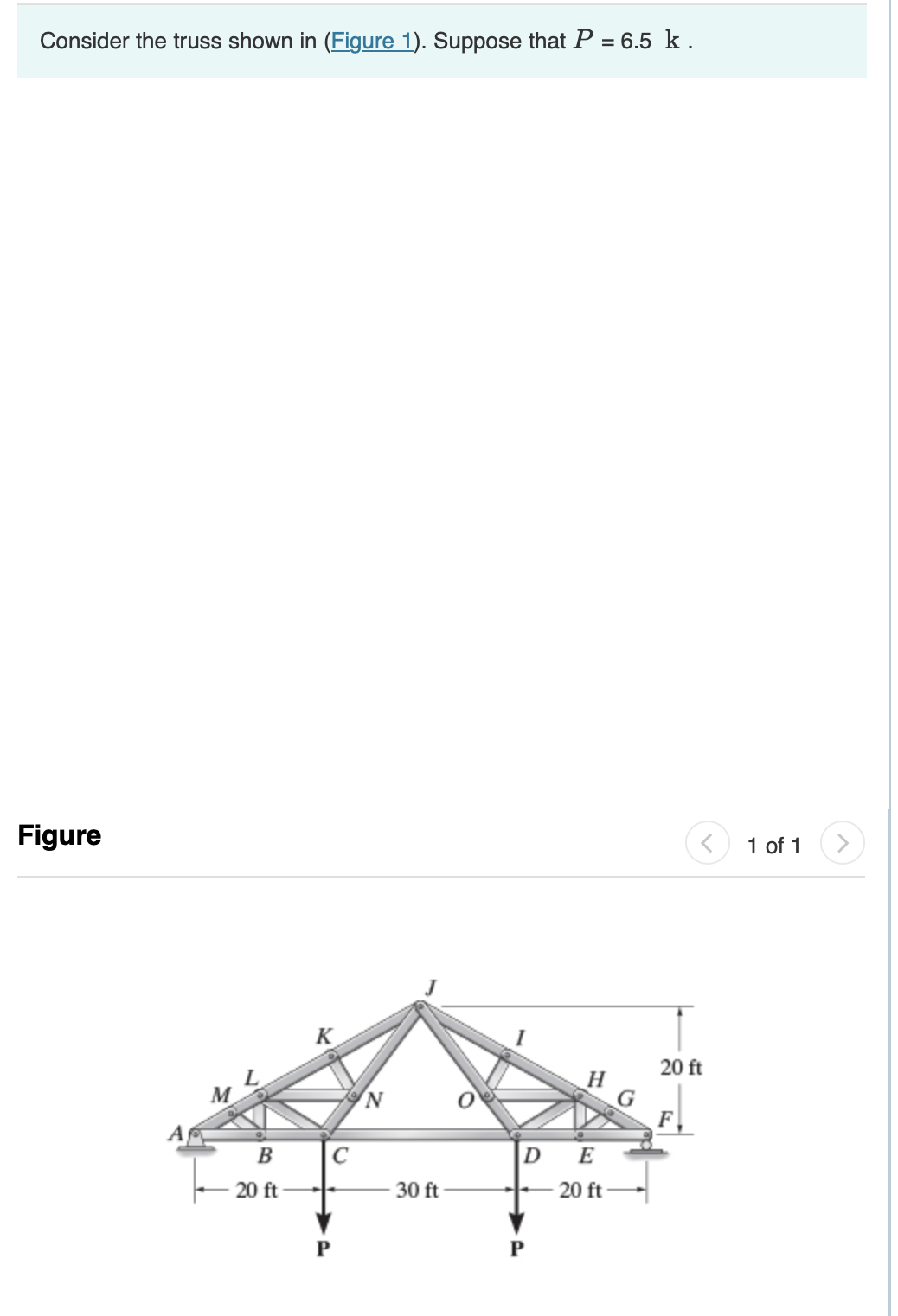 Solved Consider the truss shown in (Figure 1). Suppose that | Chegg.com