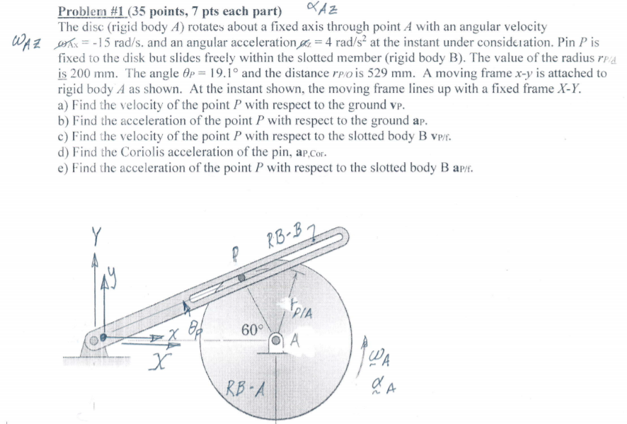 Solved The disc (rigid body A) rotates about a fixed axis | Chegg.com