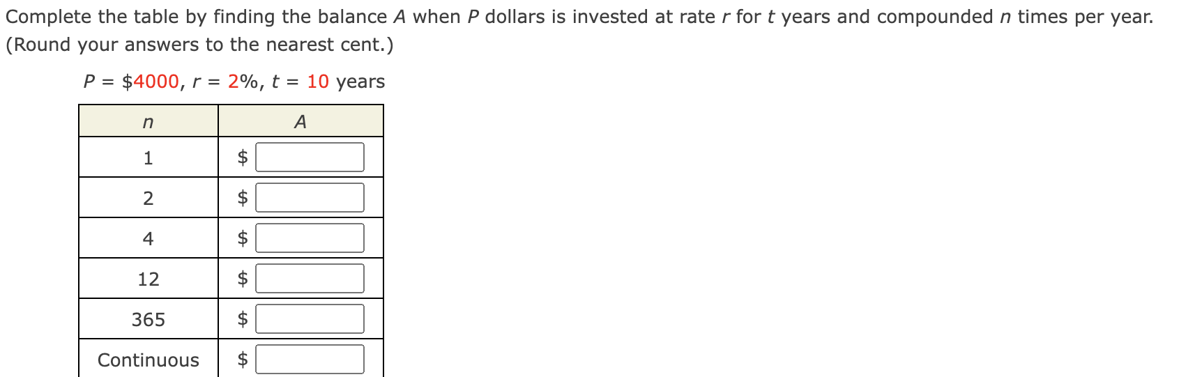 Solved Complete the table by finding the balance A when P | Chegg.com