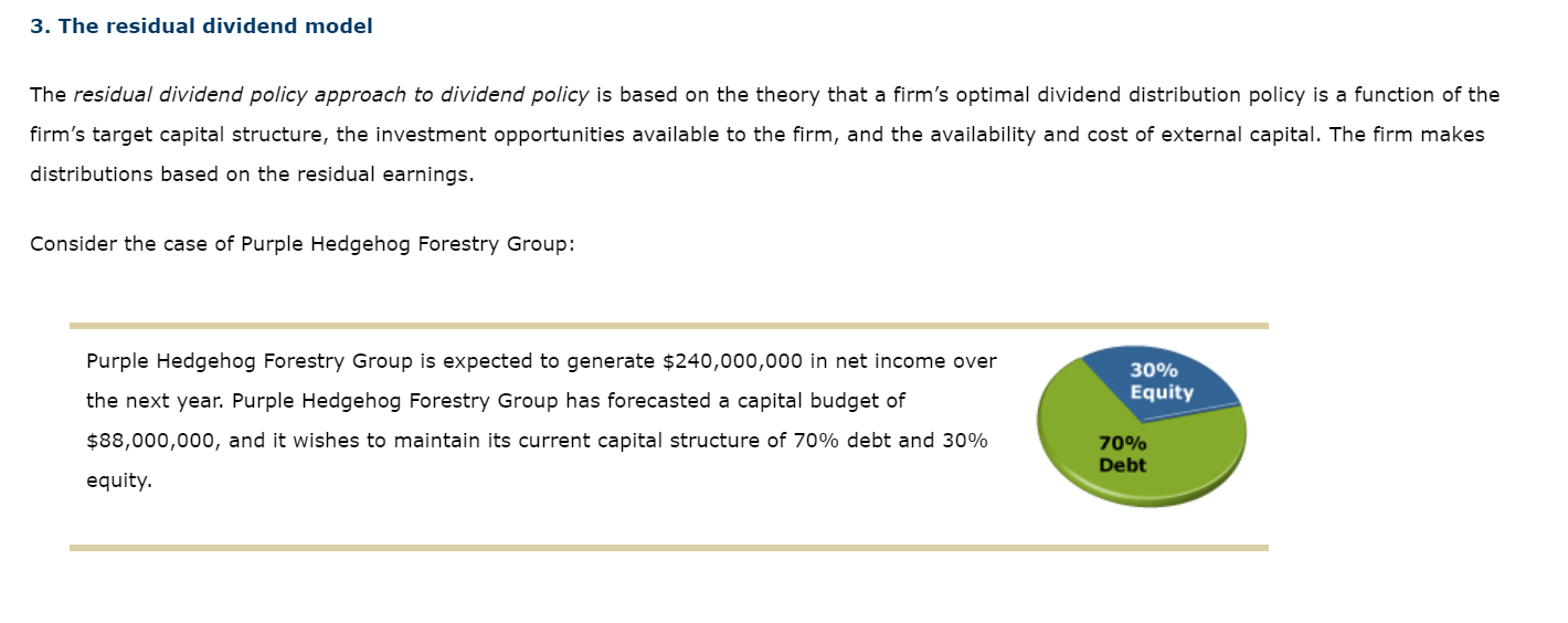 Solved 3. The residual dividend model The residual dividend | Chegg.com