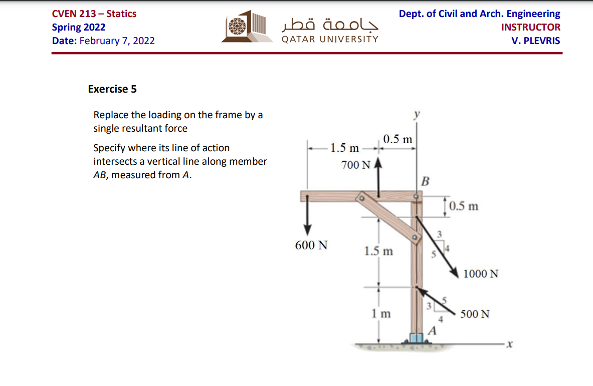 Solved CVEN 213-Statics Spring 2022 Date: February 7, 2022 | Chegg.com