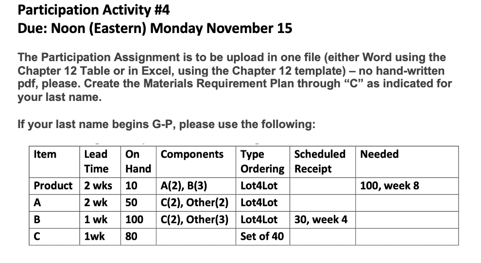 Solved Participation Activity #4 Due: Noon (Eastern) Monday | Chegg.com