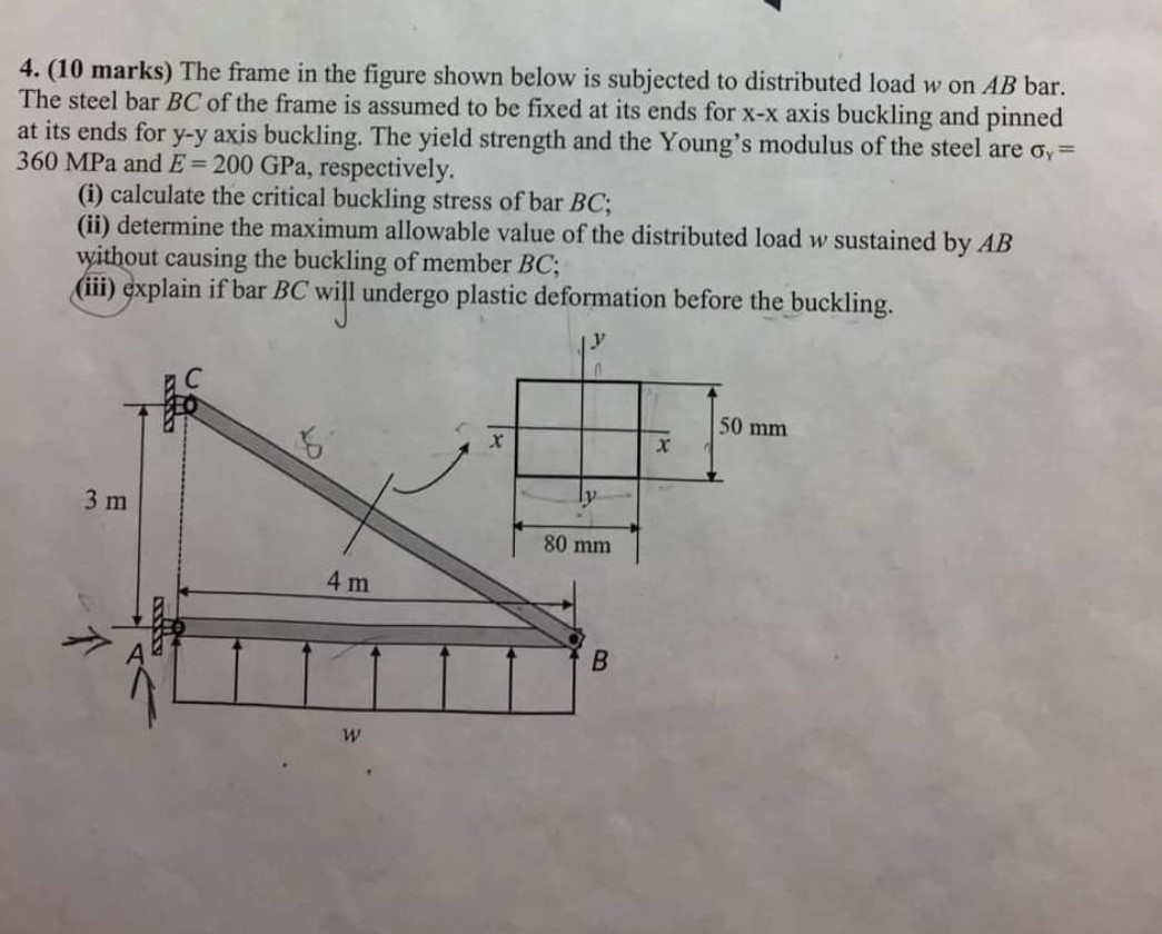 Solved 4. (10 marks) The frame in the figure shown below is | Chegg.com