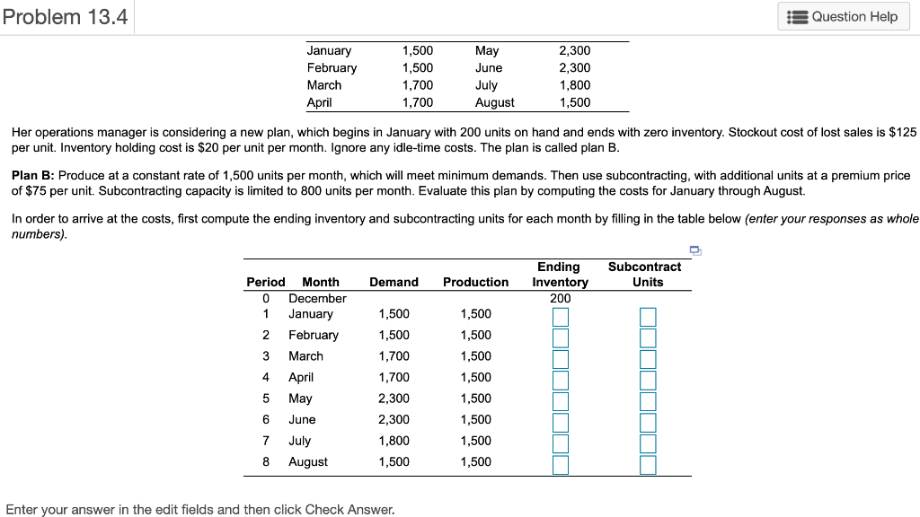 Solved Problem 13.4 Question Help May January February March | Chegg.com