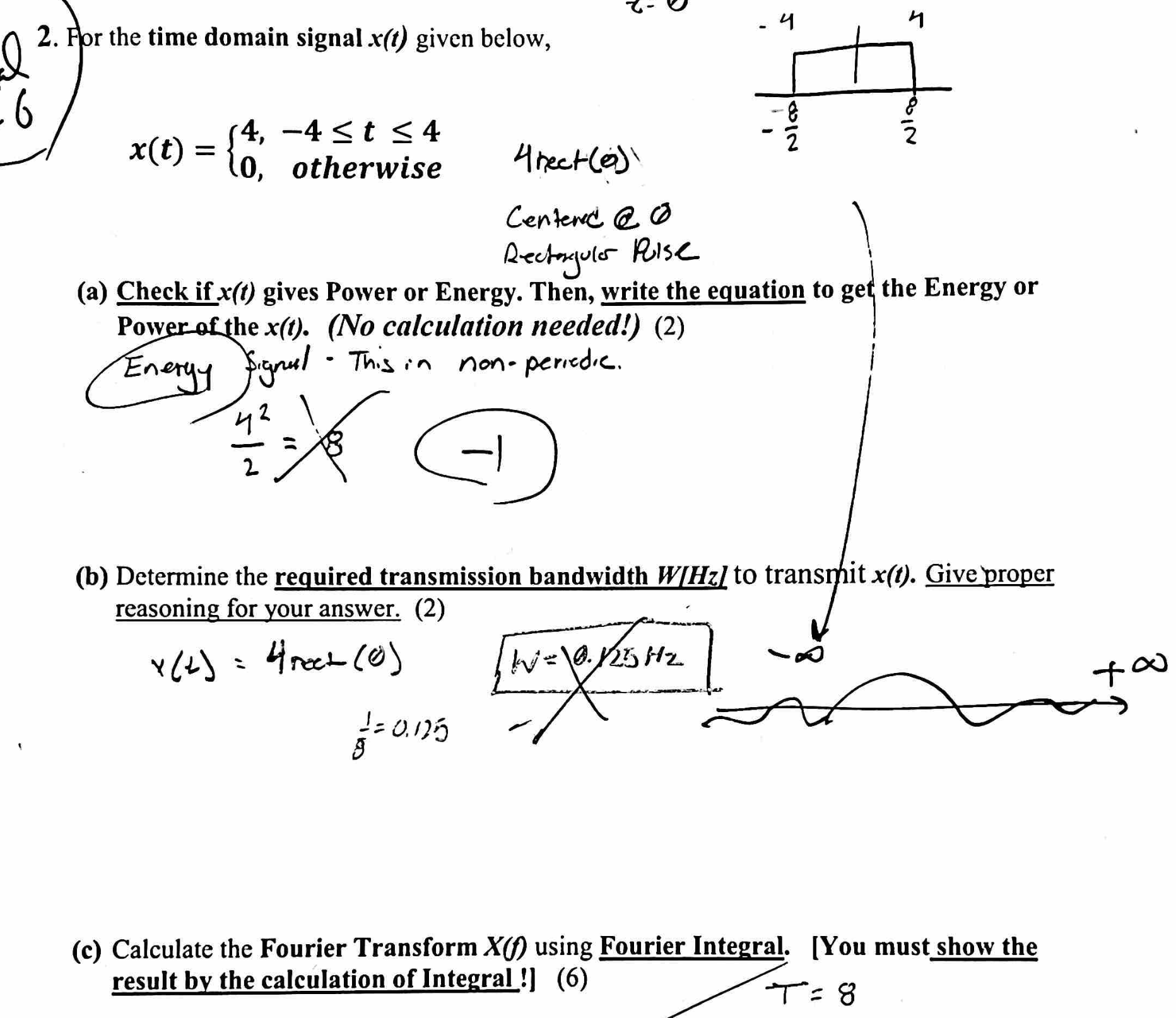 Solved For the time domain signal x(t) ﻿given | Chegg.com