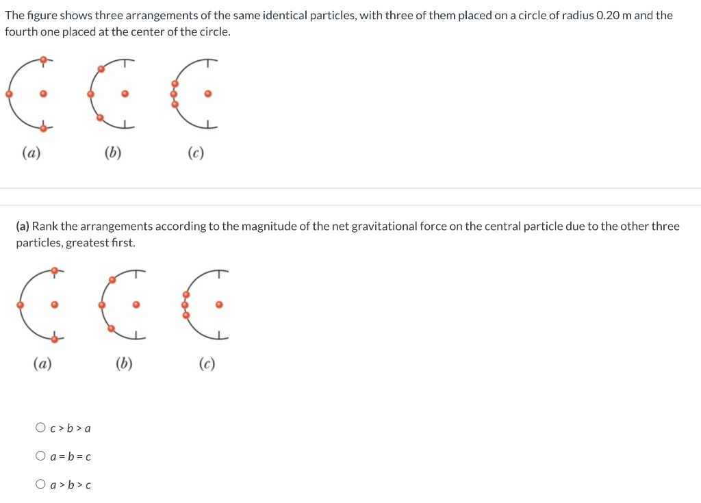 Solved The figure shows three arrangements of the same | Chegg.com