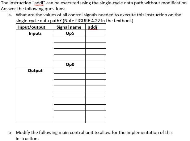 The instruction addi can be executed using the single-cycle data path without modification. Answer the following questions: