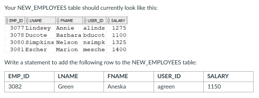Solved Question 1.Write a statement to add the following row | Chegg.com