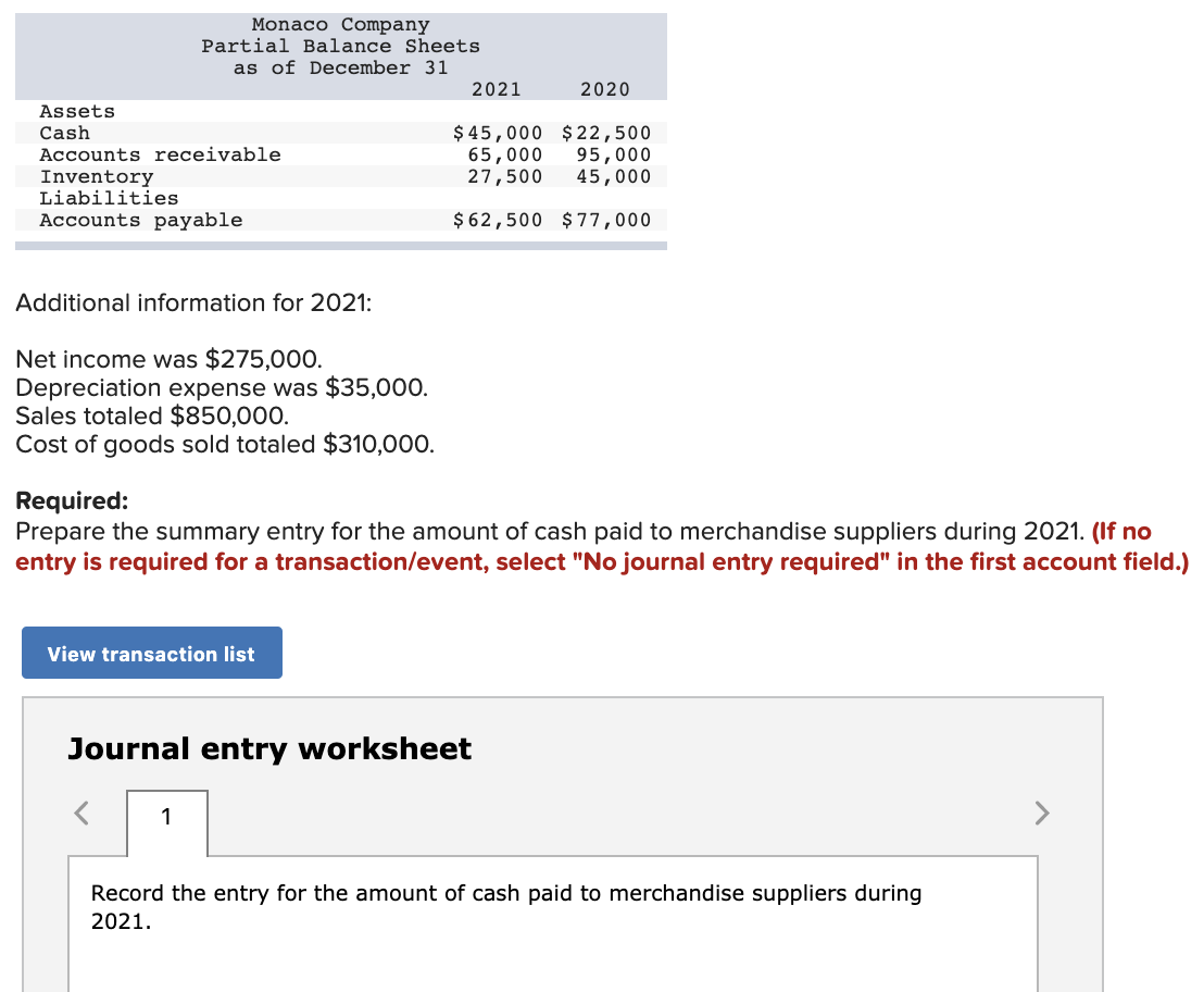 Solved Monaco Company Partial Balance Sheets As Of December Chegg