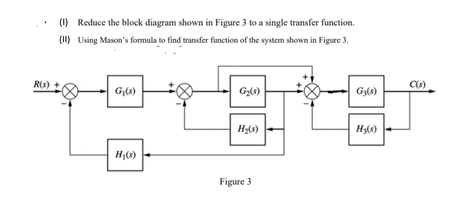 Solved (1) Reduce the block diagram shown in Figure 3 to a | Chegg.com