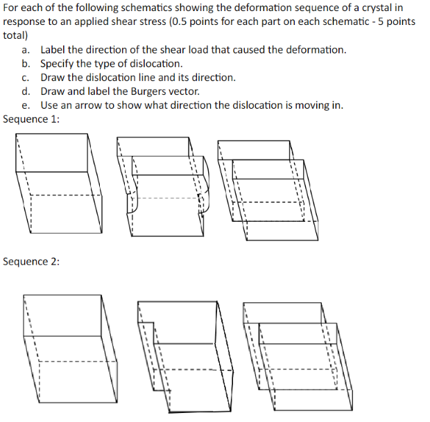 For each of the following schematics showing the | Chegg.com