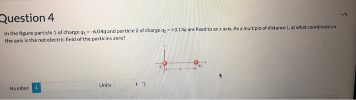 Solved Question 4 In the figure particle 1 of charge q1 | Chegg.com