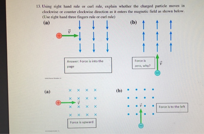 Solved I understand the right hand rule, but not | Chegg.com
