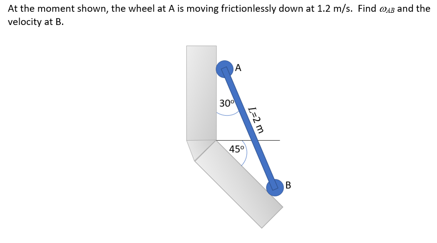 Solved At the moment shown, the wheel at A is moving | Chegg.com