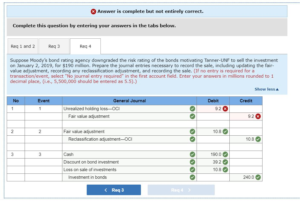 Solved TannerUNF Corporation acquired as a longterm