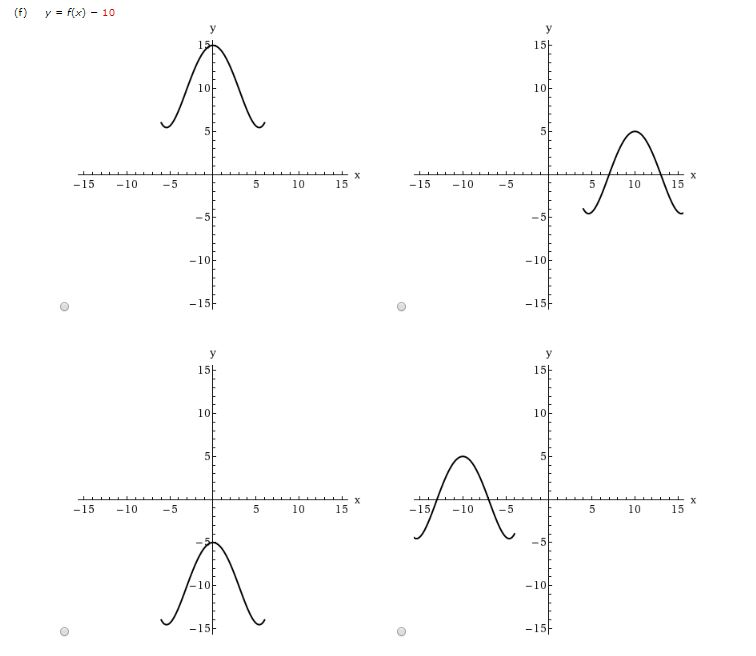 Solved (0,5) (-3,0) (3, 0), -5 5 (6,-4) (6, -4) ()yfx5) 1아 | Chegg.com