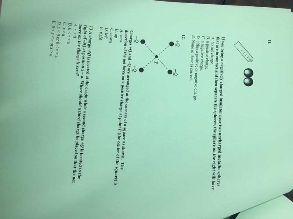 Solved If you bring a negatively charged insulator near two