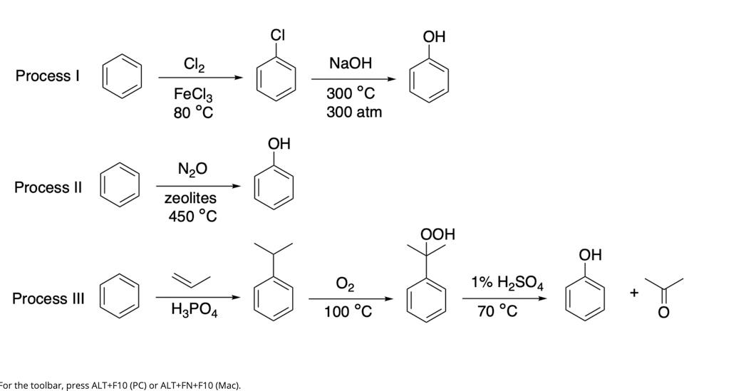 Solved If You Wanted To Find The Best Process To Make Phenol