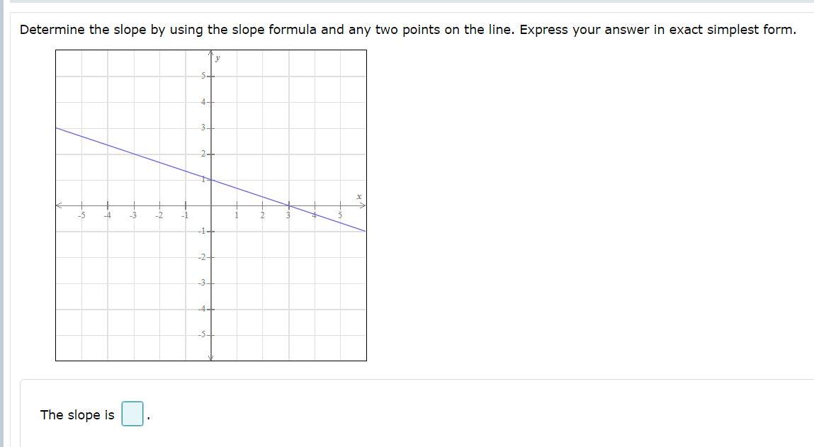 Solved Determine the slope by using the slope formula and | Chegg.com