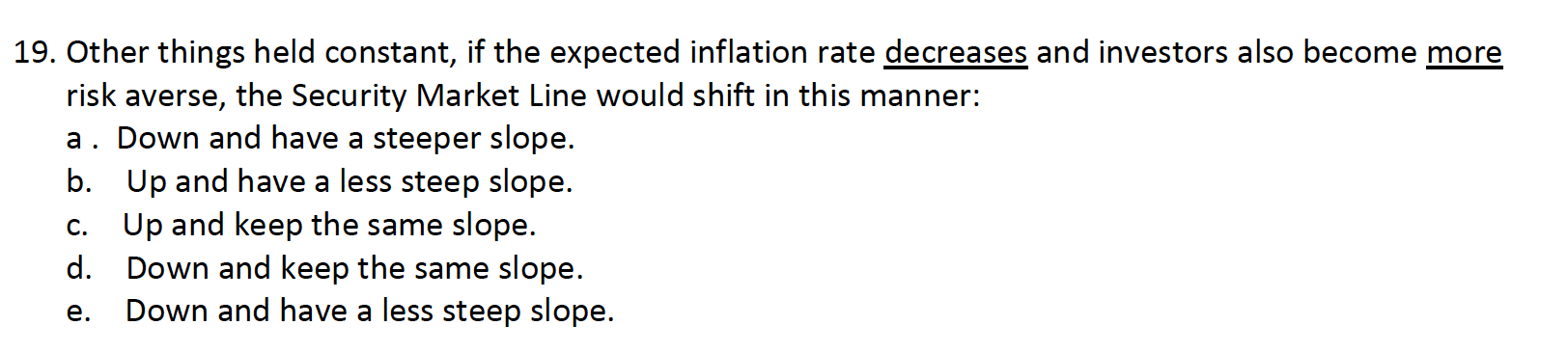 Solved Other things held constant, if the expected inflation | Chegg.com
