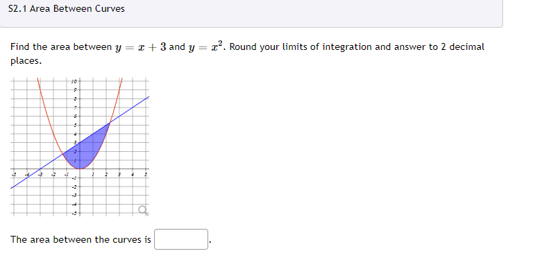 Solved S2.1 Area Between Curves Find the area between y = x | Chegg.com