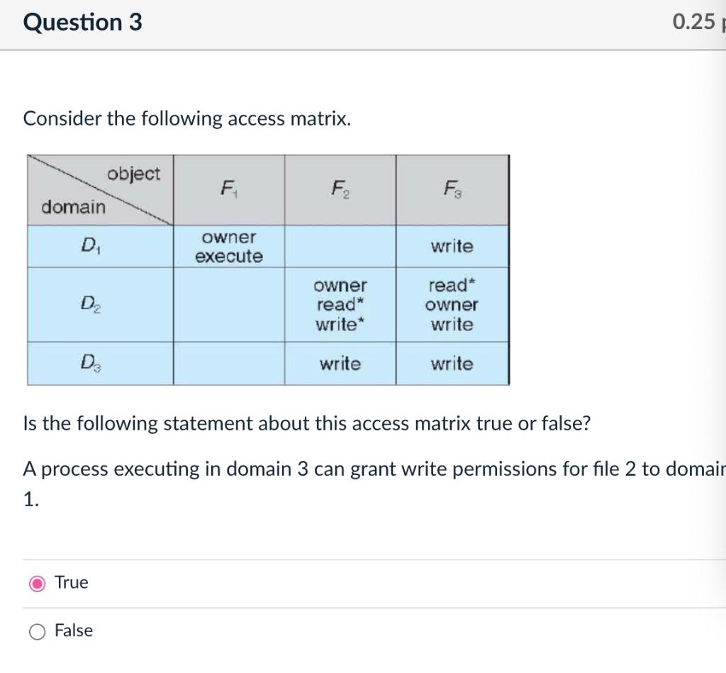 Solved Question 3 0.25 Consider the following access matrix. | Chegg.com