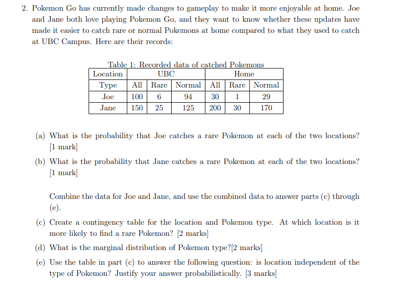 JPR on X: My personal thoughts on how DIFFICULT each Pokemon game is. This  is NOT a ranking of the overall games. Crystal isn't included because it's  basically the same as GS 