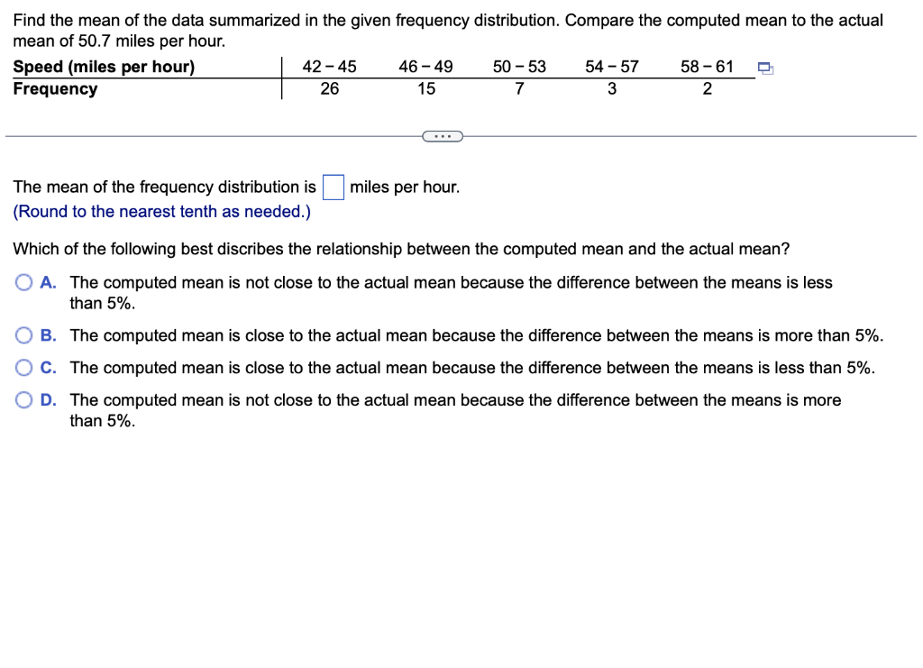 Solved Find the mean of the data summarized in the given | Chegg.com