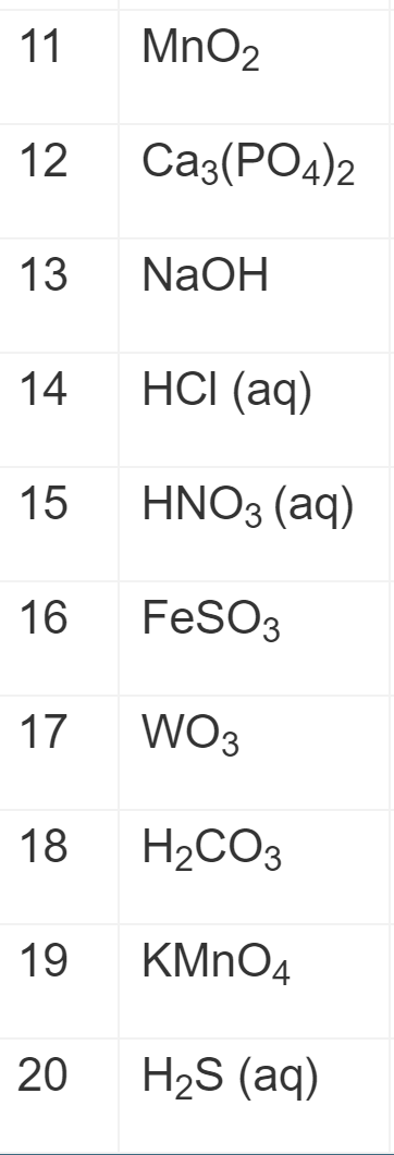 Solved 1 View the first formula in Data Table 1. a Determine | Chegg.com