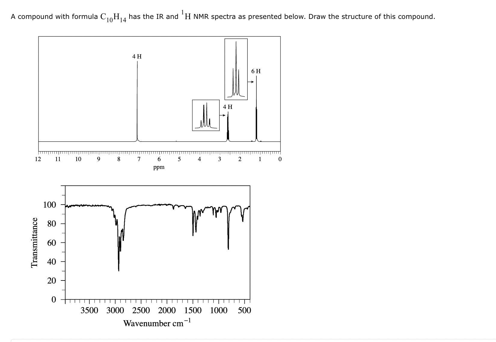 Solved A compound with formula C10H14 ﻿has the IR ﻿and | Chegg.com