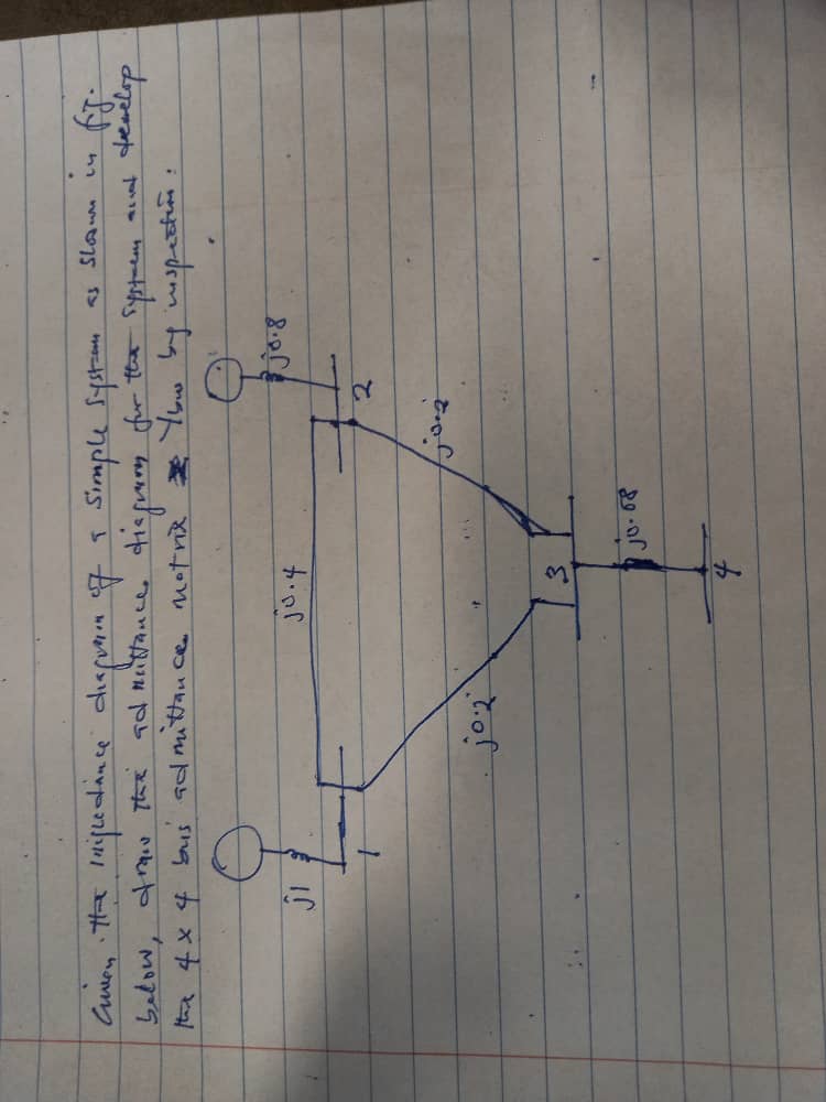 Solved Below Draw The Ad Nuttance Diagram For The System 5346