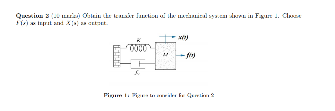Solved Question 2 (10 marks) Obtain the transfer function of | Chegg.com