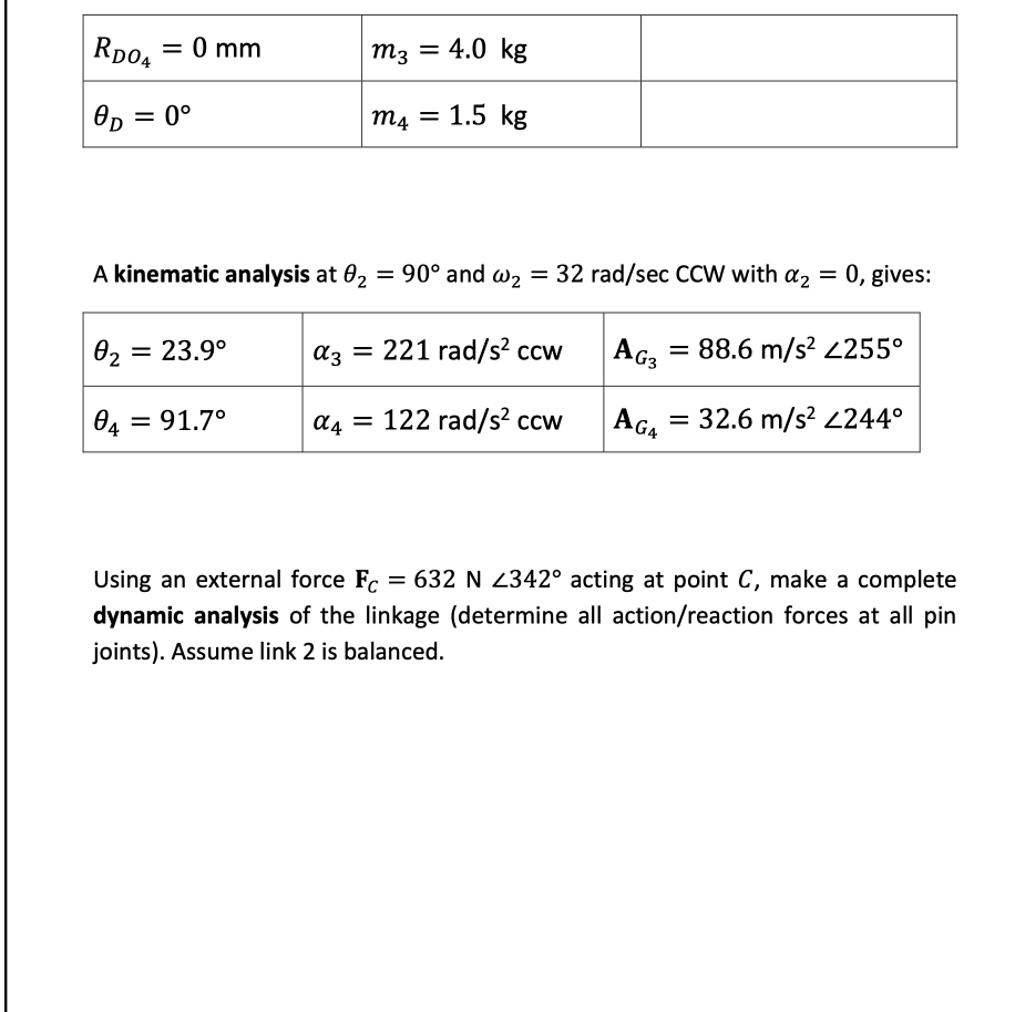 Solved Problem No. 2 (Force Analysis) The following data | Chegg.com