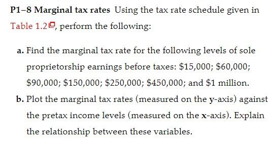 Solved P1 8 Marginal Tax Rates Using The Tax Rate Schedule 4034