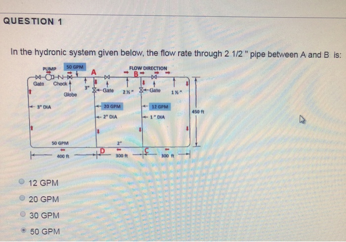 Solved QUESTION 1 In The Hydronic System Given Below, The | Chegg.com