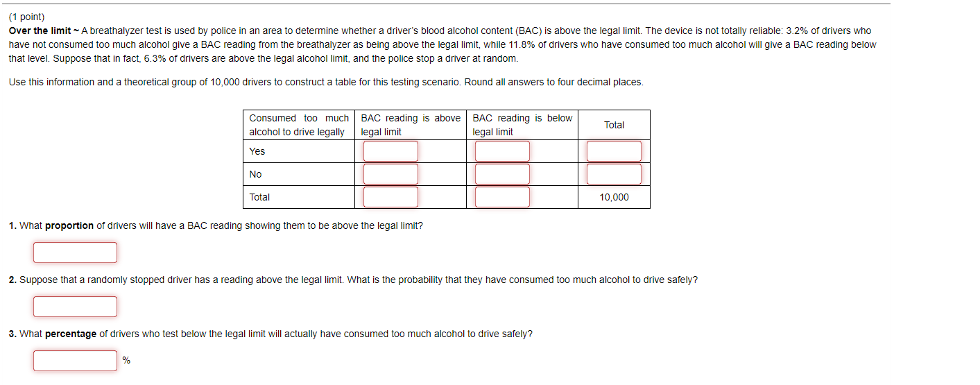 Solved That Level. Suppose That In Fact, 6.3% Of Drivers Are | Chegg.com