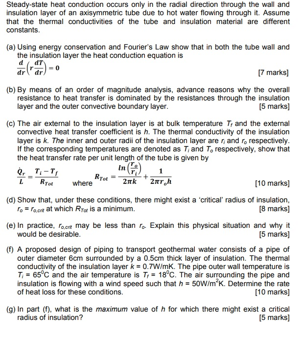 Solved Steady-state heat conduction occurs only in the | Chegg.com