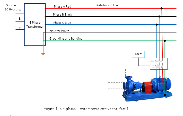 Solved Part 1 Preparation 1. Consider the following 3-phase | Chegg.com