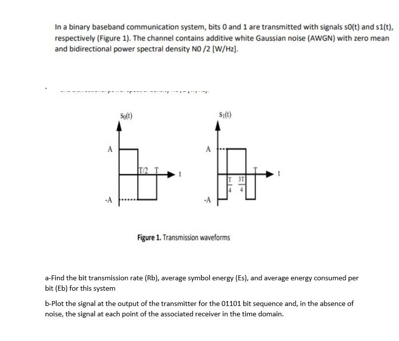 Solved In A Binary Baseband Communication System, Bits 0 And | Chegg.com