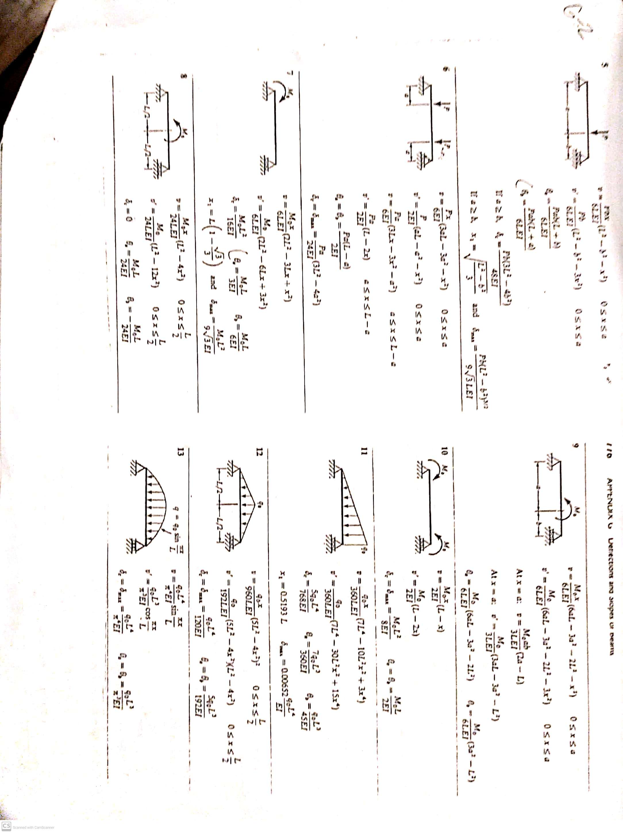 (x) Ax=0 (y) Ay+By+Cy=3001b−501b/4(5a | Chegg.com