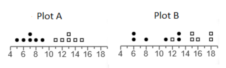 Solved Question 3:Consider the following experiments | Chegg.com